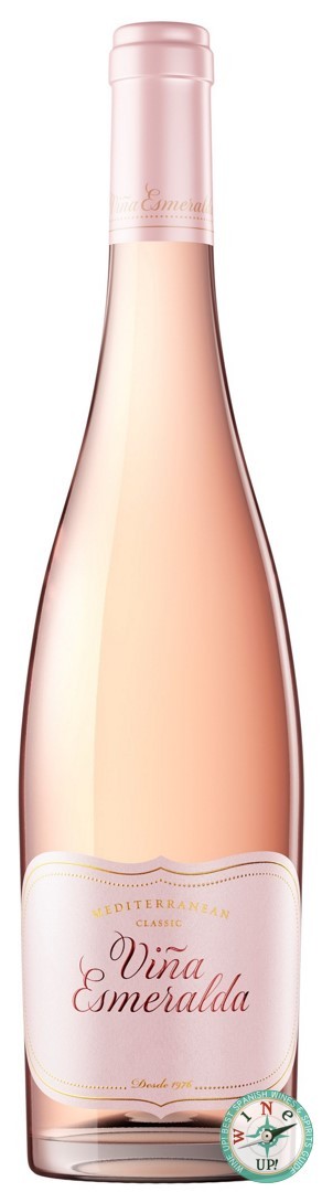 10250